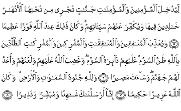 Fetih Duası Okunuşu ve Anlamı